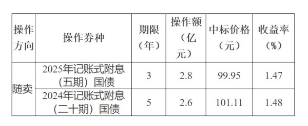 专业股票配资资讯网官网 中信证券：重点关注黄金、稀土、铜、铝、锡和钨板块配置机遇